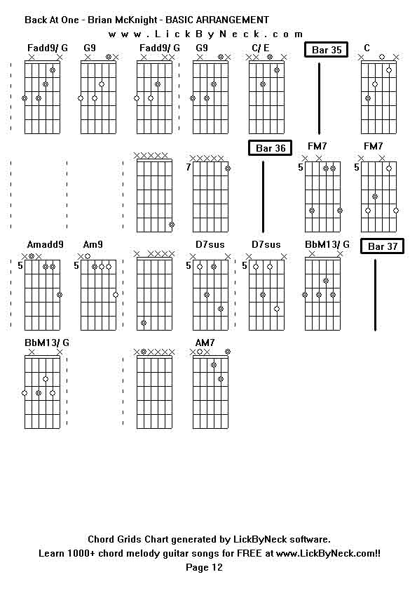 Chord Grids Chart of chord melody fingerstyle guitar song-Back At One - Brian McKnight - BASIC ARRANGEMENT,generated by LickByNeck software.